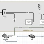 Testboard Skizze